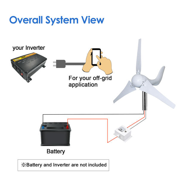 Automaxx Windmill 400W Wind Turbine Generator Kit - Bluetooth Version