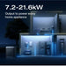 EcoFlow DELTA Pro Ultra Whole-Home Backup Power-EcoFlow