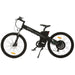 Ecotric Seagull Electric Mountain Bicycle-Ecotric