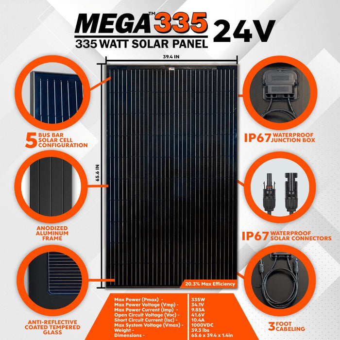 Rich Solar MEGA 335 Watt Monocrystalline Solar Panel | High Efficiency | Best Panel for Grid-Tie and Off-Grid